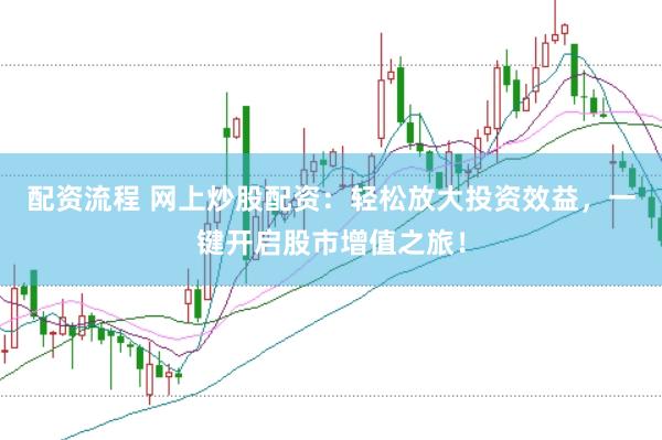 配资流程 网上炒股配资：轻松放大投资效益，一键开启股市增值之旅！