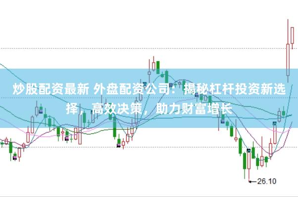 炒股配资最新 外盘配资公司：揭秘杠杆投资新选择，高效决策，助力财富增长