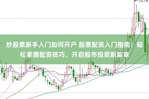 炒股票新手入门如何开户 股票配资入门指南：轻松掌握配资技巧，开启股市投资新篇章