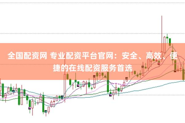 全国配资网 专业配资平台官网：安全、高效、便捷的在线配资服务首选