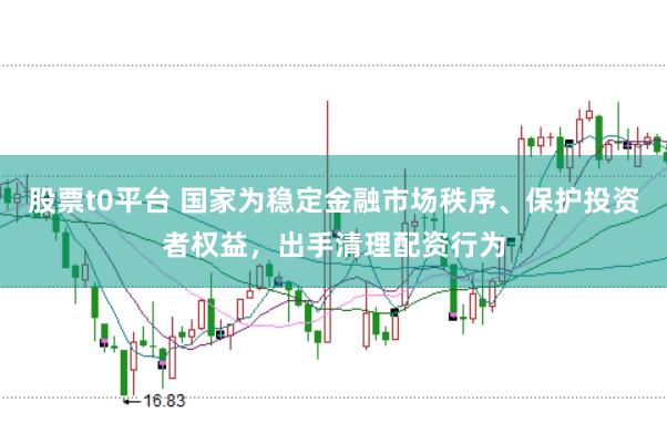股票t0平台 国家为稳定金融市场秩序、保护投资者权益，出手清理配资行为