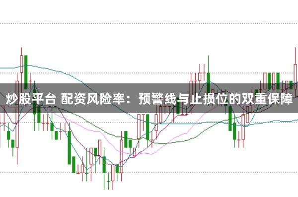 炒股平台 配资风险率：预警线与止损位的双重保障