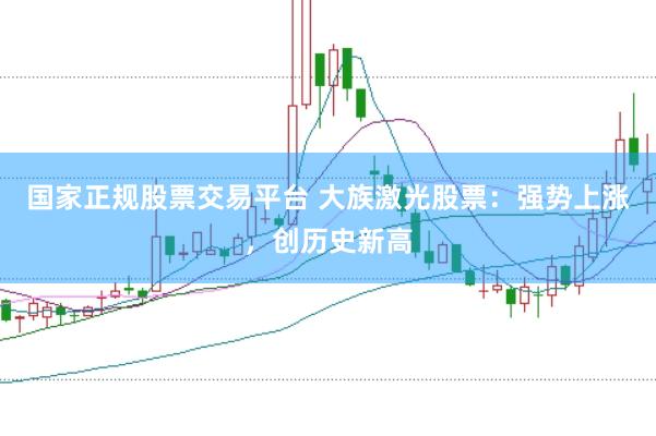 国家正规股票交易平台 大族激光股票：强势上涨，创历史新高