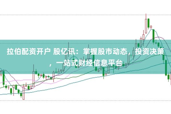 拉伯配资开户 股亿讯：掌握股市动态，投资决策，一站式财经信息平台