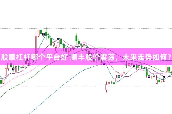 股票杠杆哪个平台好 顺丰股价震荡，未来走势如何？