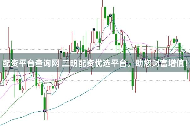 配资平台查询网 三明配资优选平台，助您财富增值！