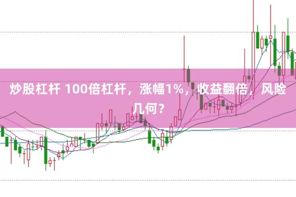 炒股杠杆 100倍杠杆，涨幅1%，收益翻倍，风险几何？