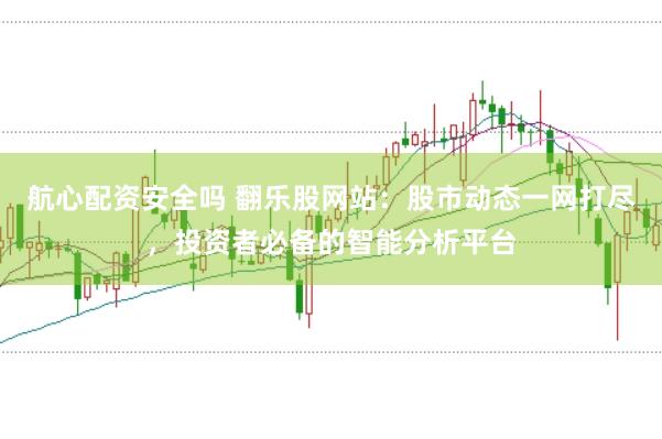 航心配资安全吗 翻乐股网站：股市动态一网打尽，投资者必备的智能分析平台