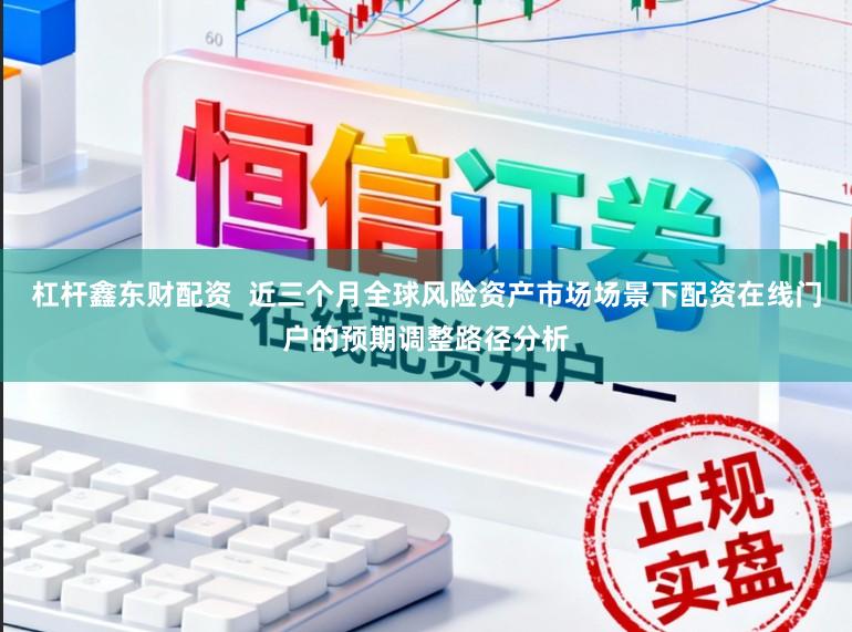 杠杆鑫东财配资  近三个月全球风险资产市场场景下配资在线门户的预期调整路径分析